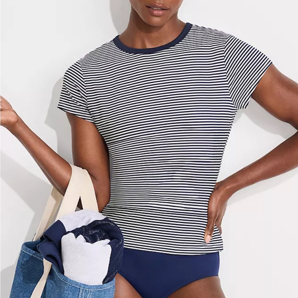 Lands End SunShade UPF 50 Cap Sleeve Fitted with Built in Bra Rash Guard